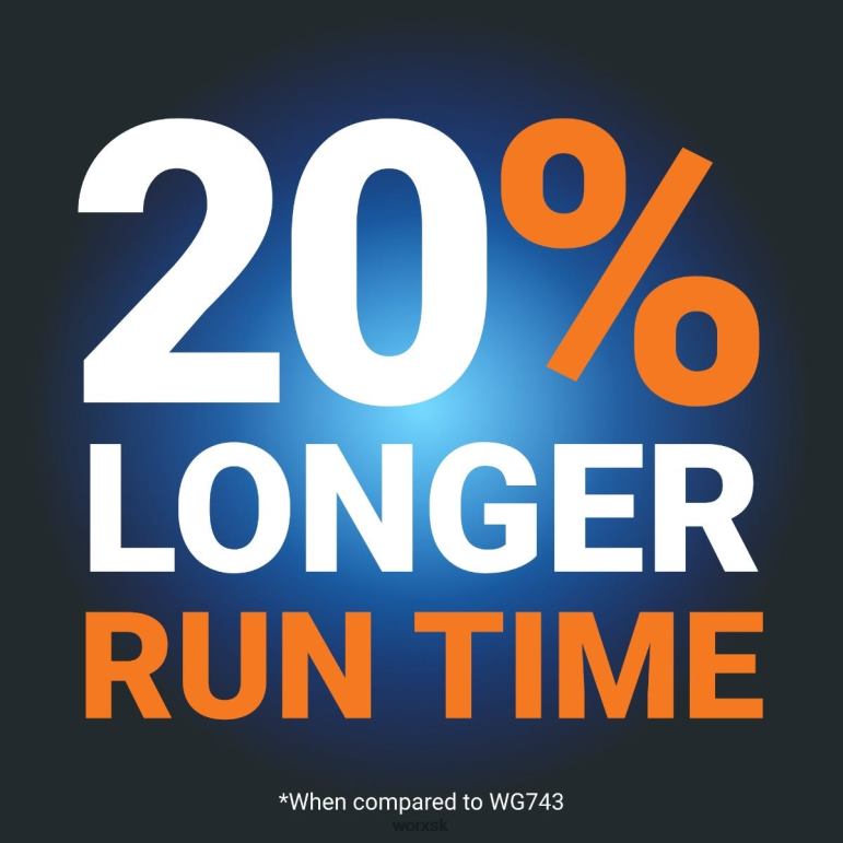 WORX nitro 40v akumulátorová 21'' samohybná kosačka na trávu s bezuhlíkovým motorom a pohonom zadných kolies záhradné náradie 84RP255