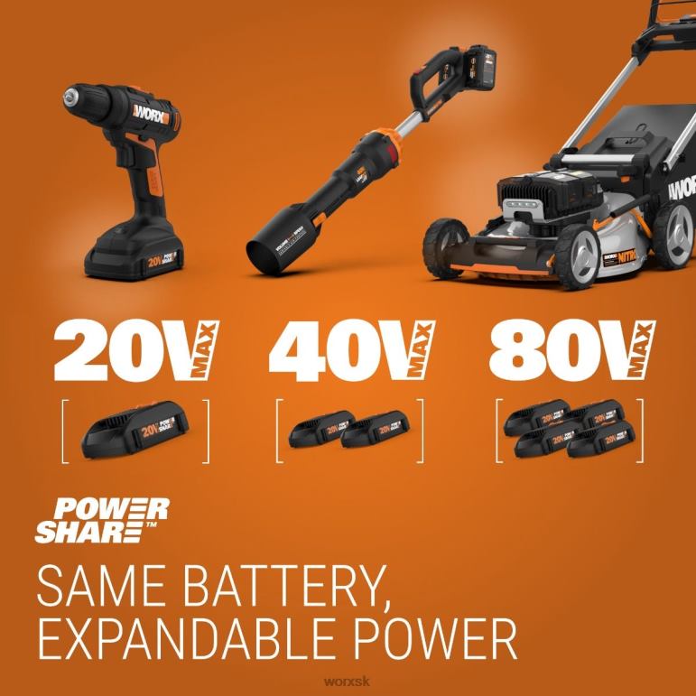WORX Kombinovaná súprava 20V power share gt revolution 4,0ah strunový zastrihávač/hrany/minikosačka a turbínový dúchadlo záhradné náradie 84RP22
